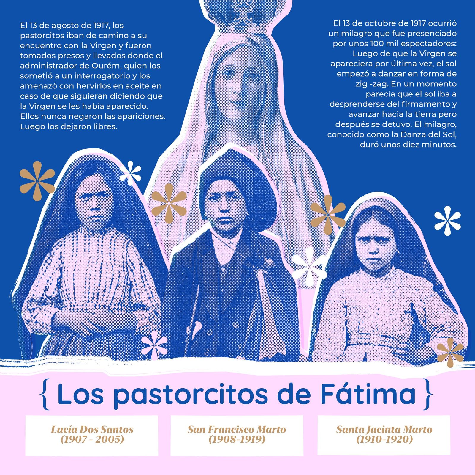 Todo lo que necesitas saber sobre la Virgen de Fátima