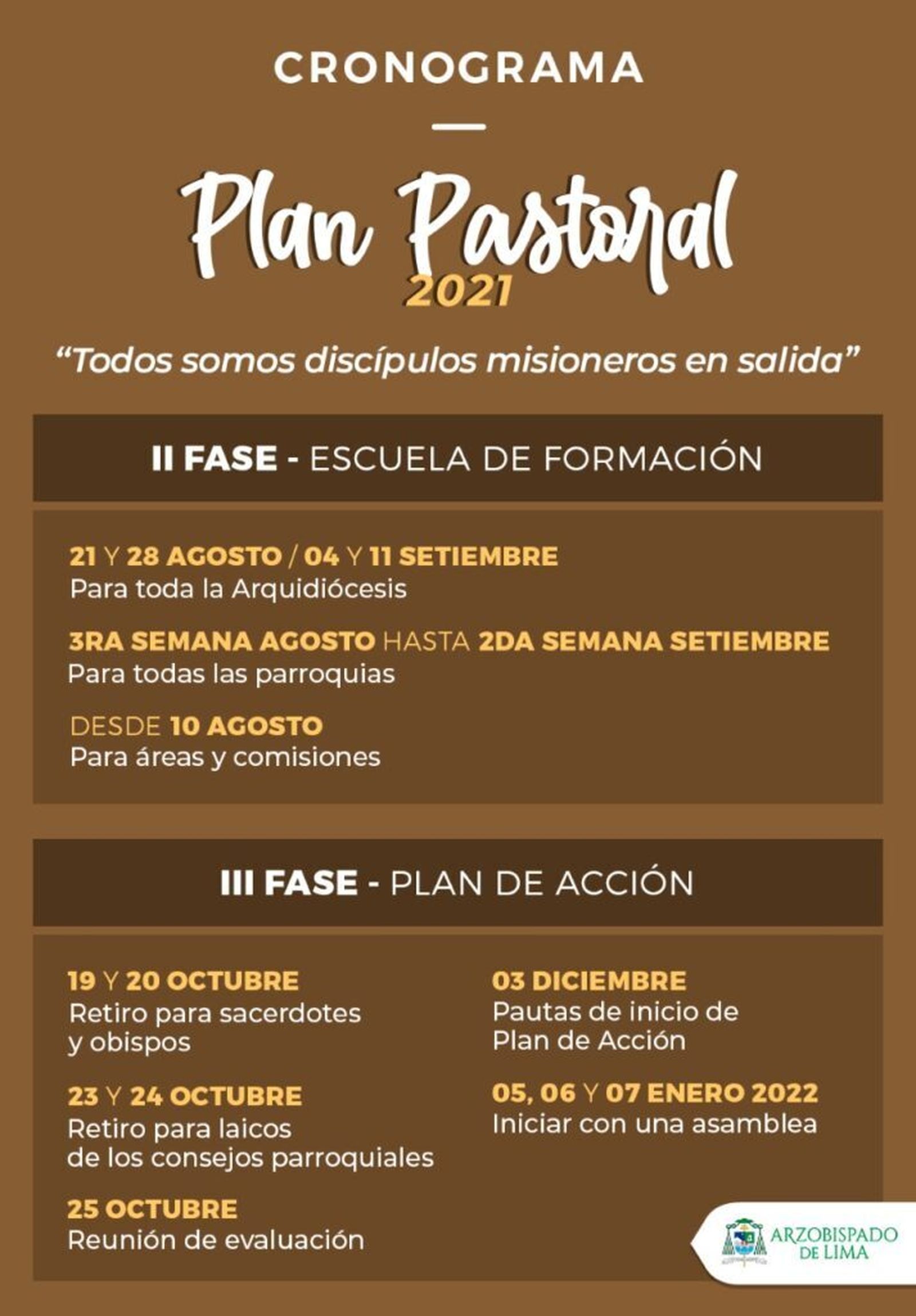 Fases plan.