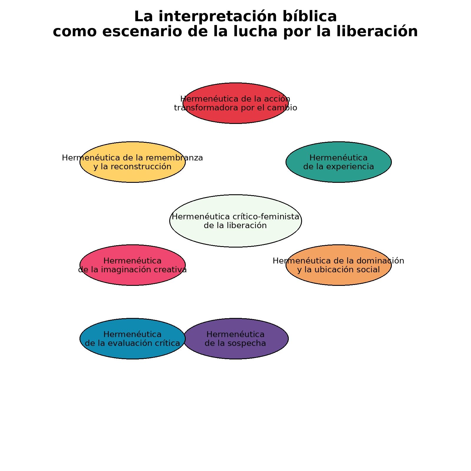 grafico_final_mejor_contraste