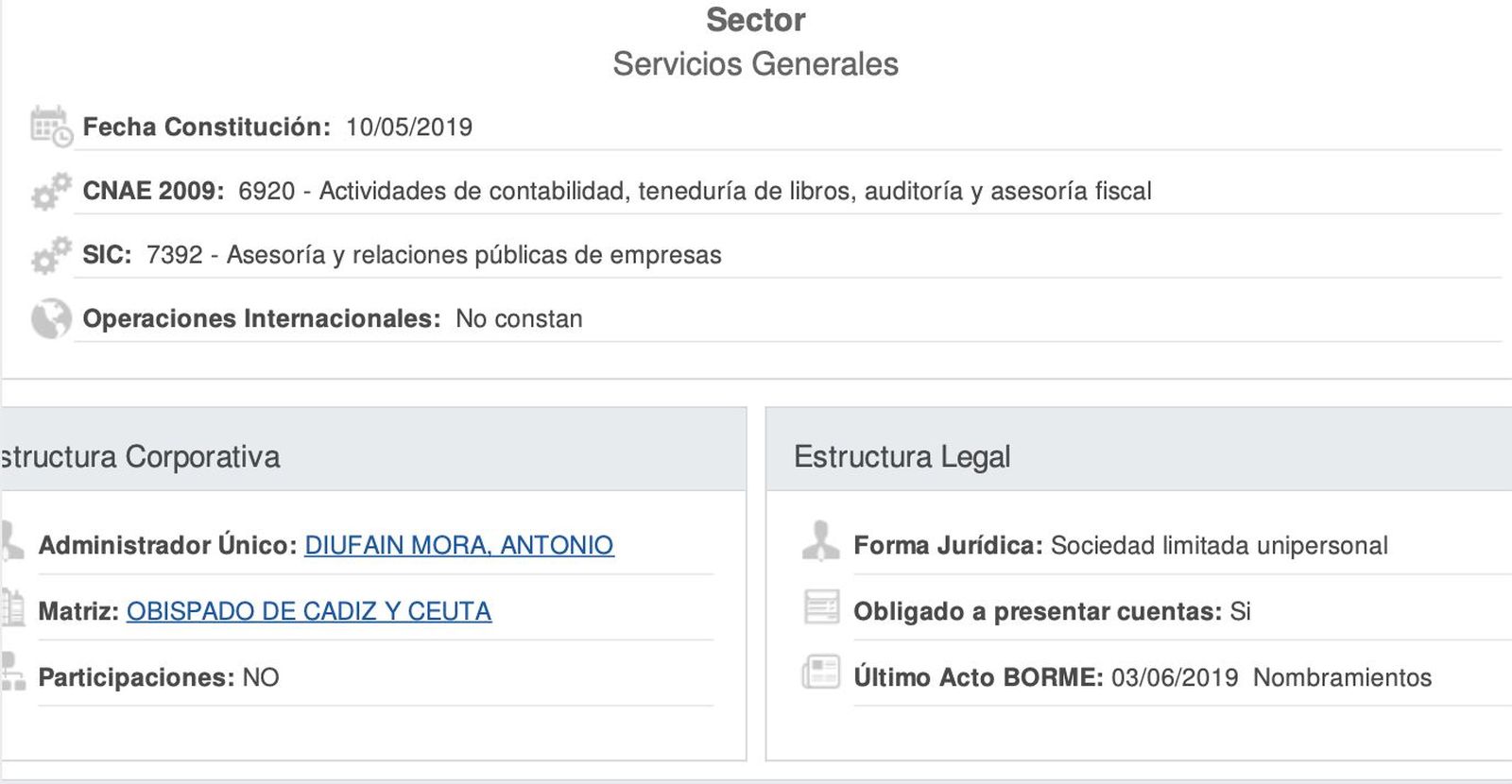 La empresa del obispado