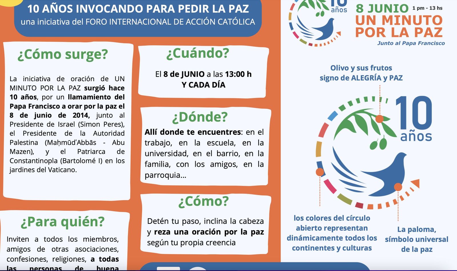 Convocatoria de "Un minuto por la paz"
