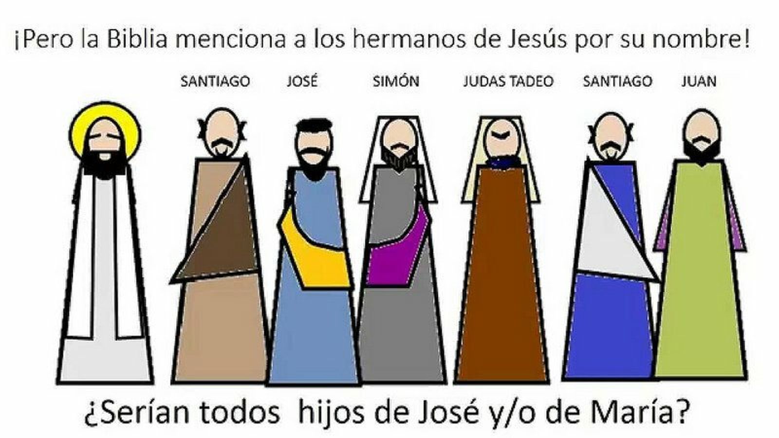 Jesús y sus hermanos