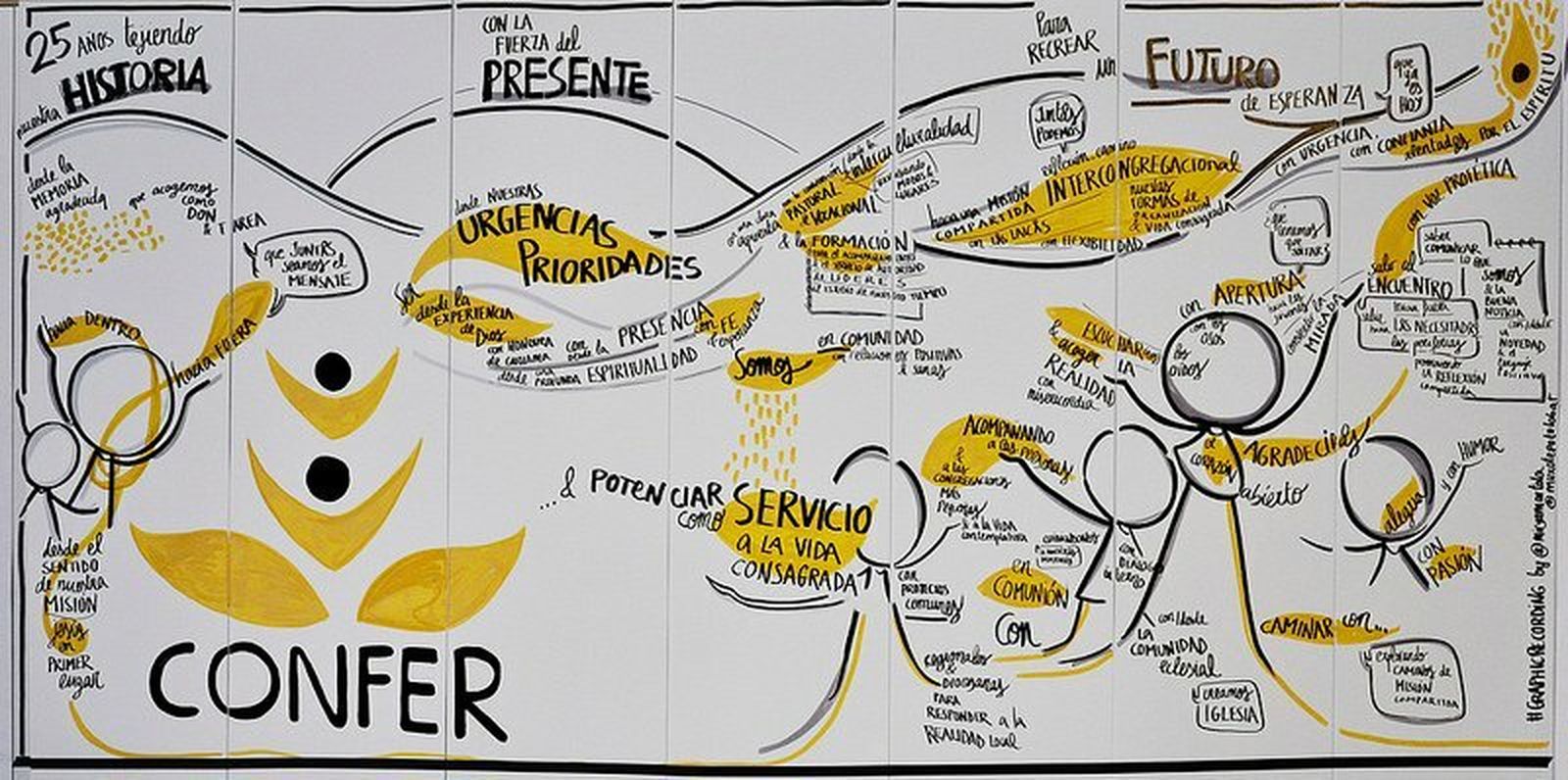 Confer reúne a todos los superiores para abordar una respuesta conjunta ante la pederastia