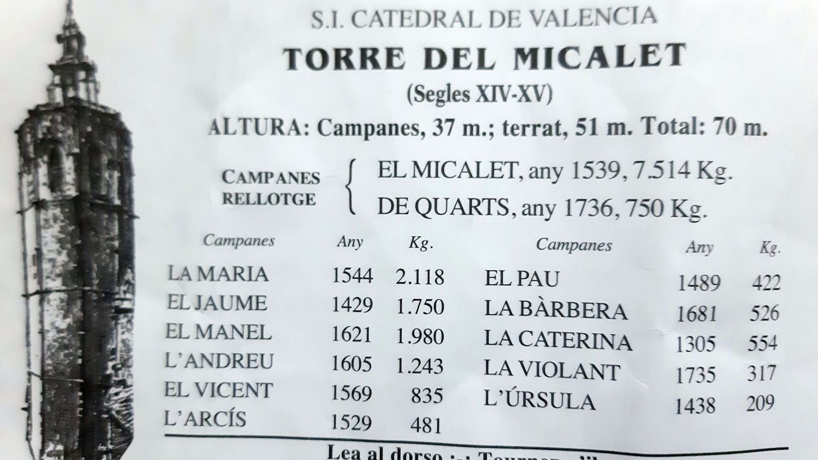 Torre del Micalet. Documento