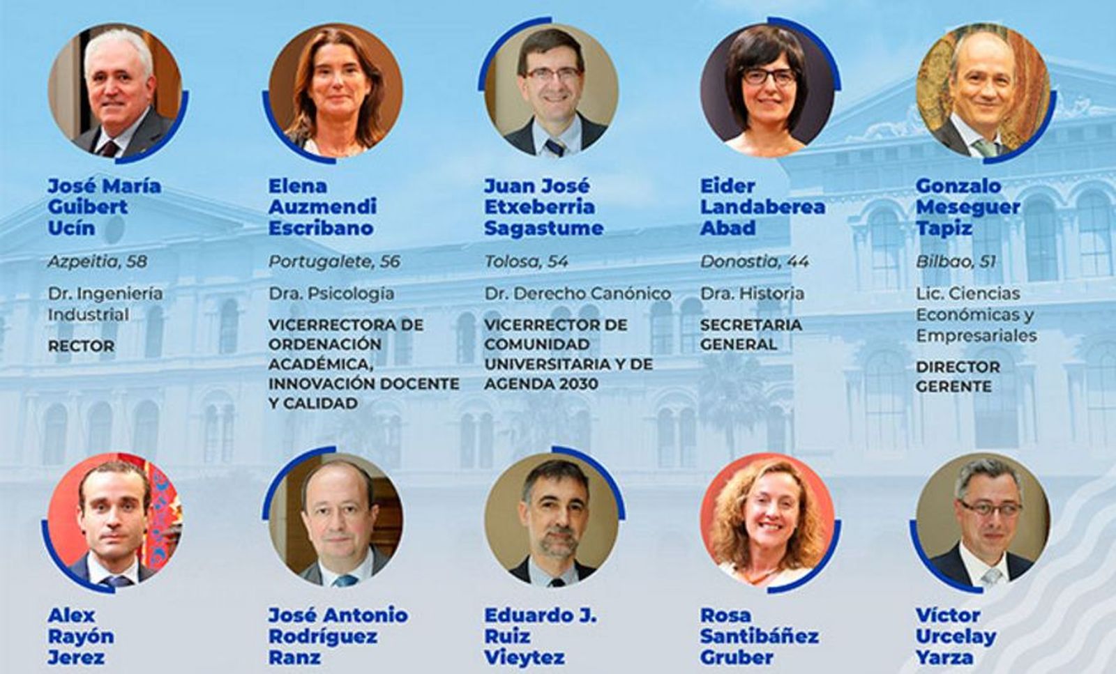 Nuevo equipo rectoral de la Universidad de Deusto