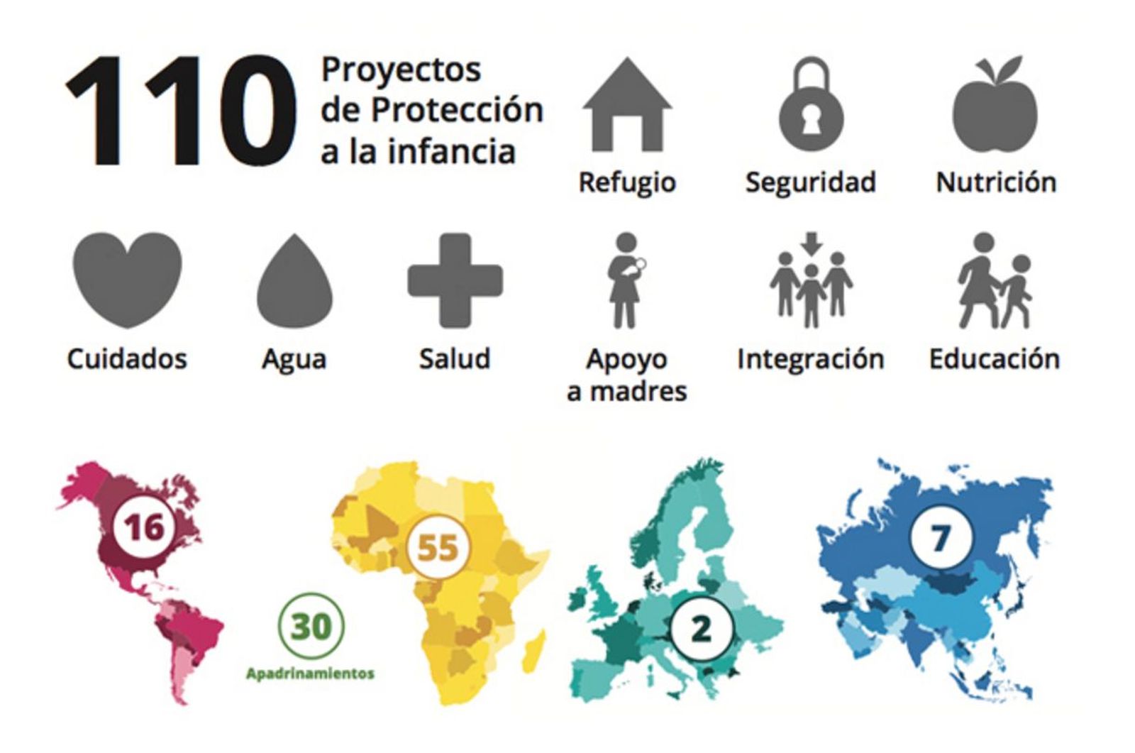 Protegen a la infancia en todo el mundo