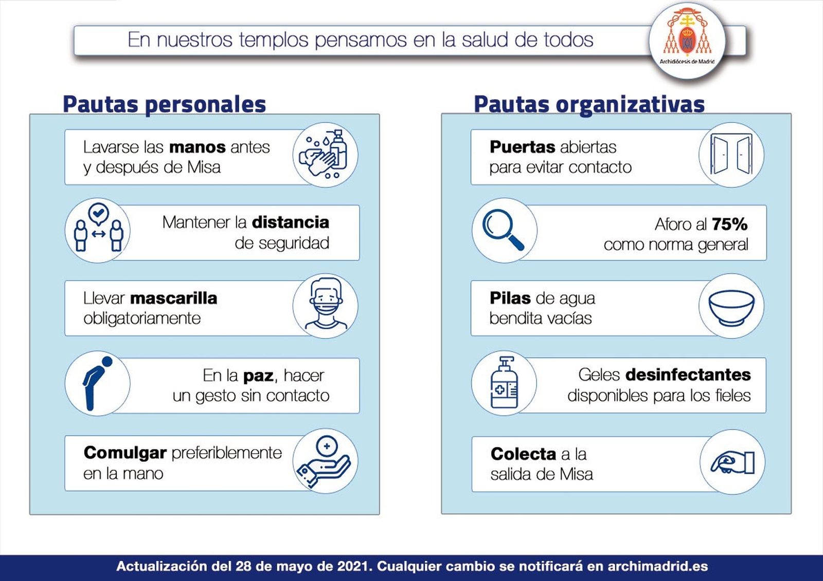 Pautas templos de Madrid