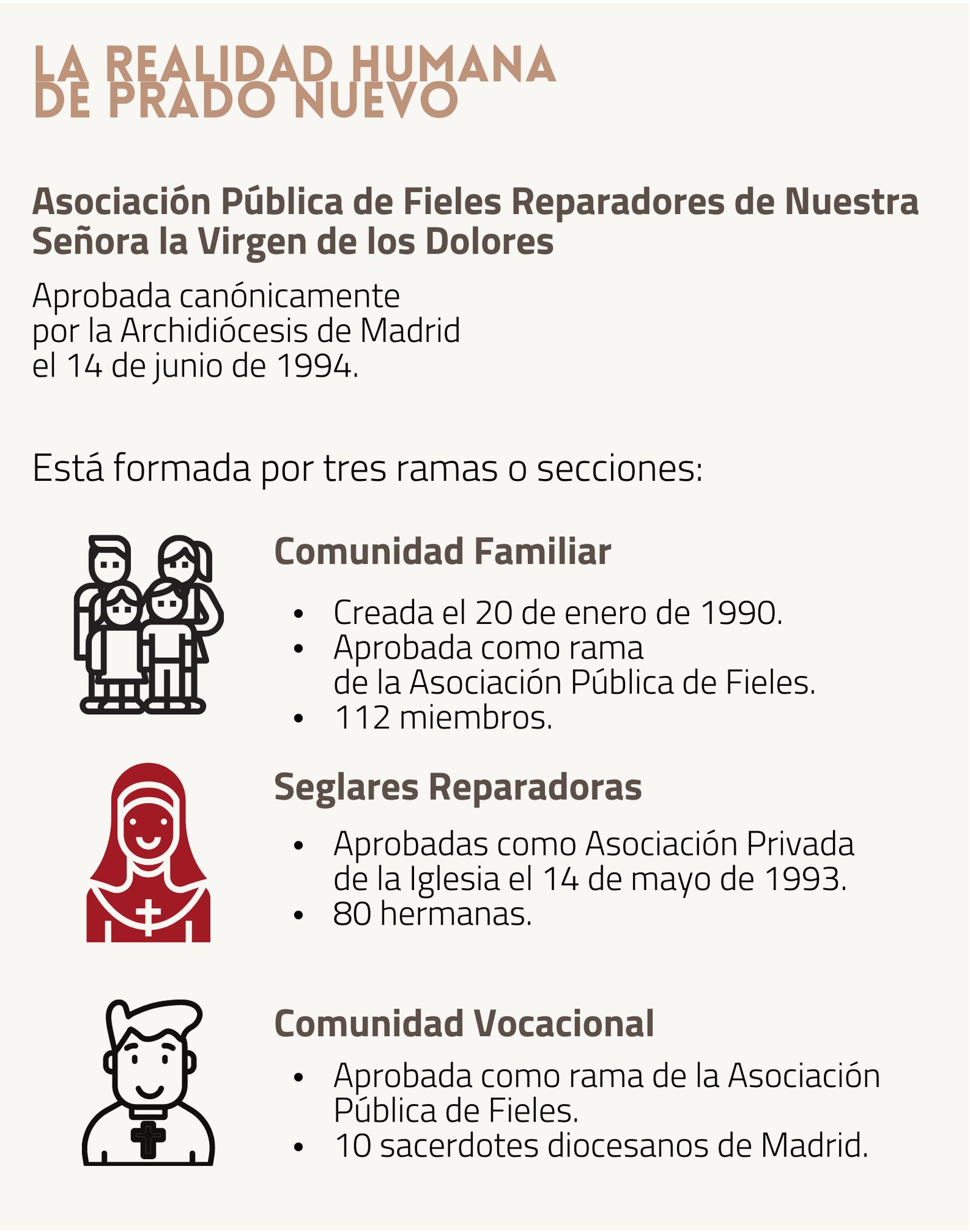 Realidad humana de Prado Nuevo