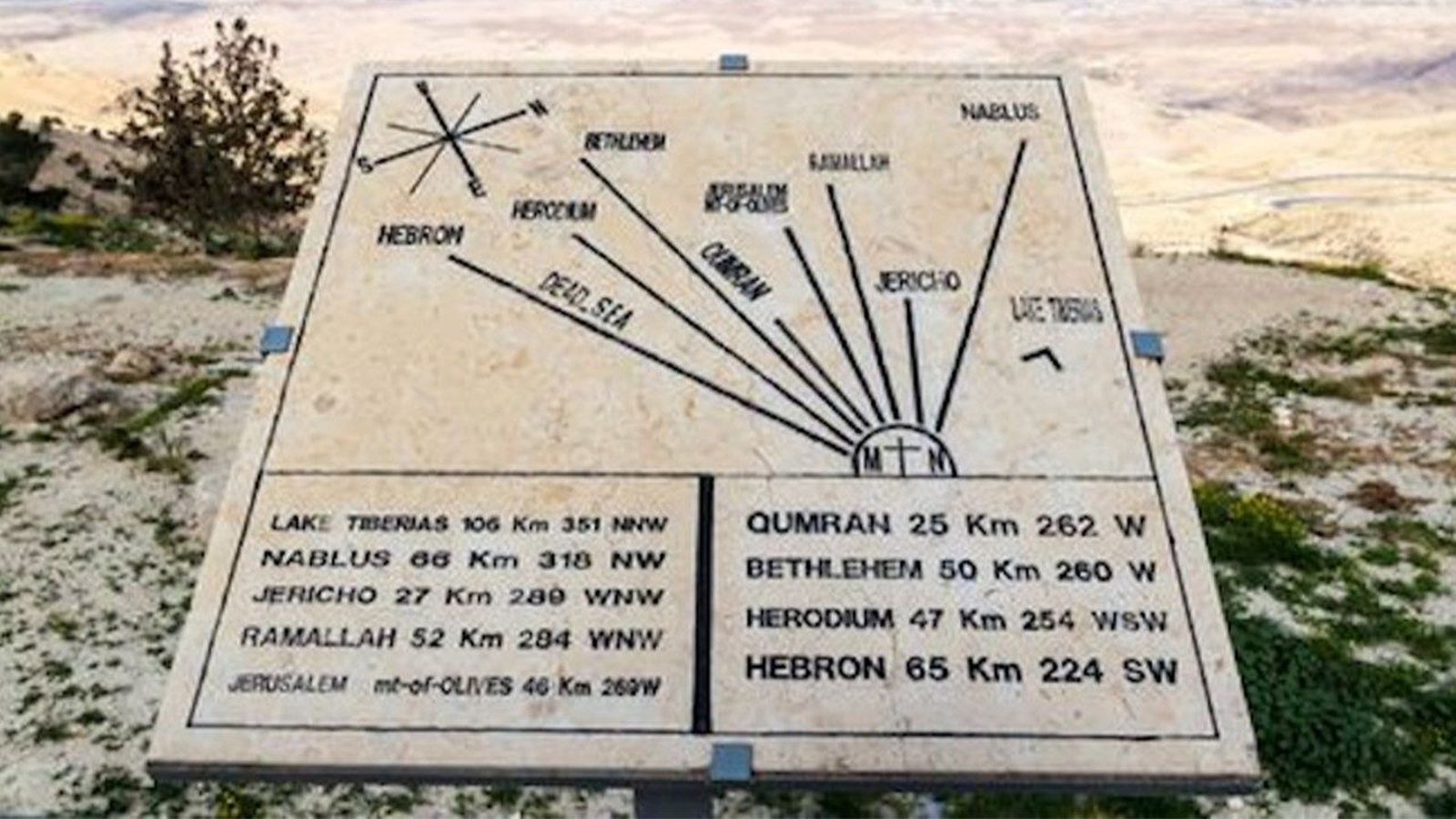 Vistas desde el monte Nebo, Jordania