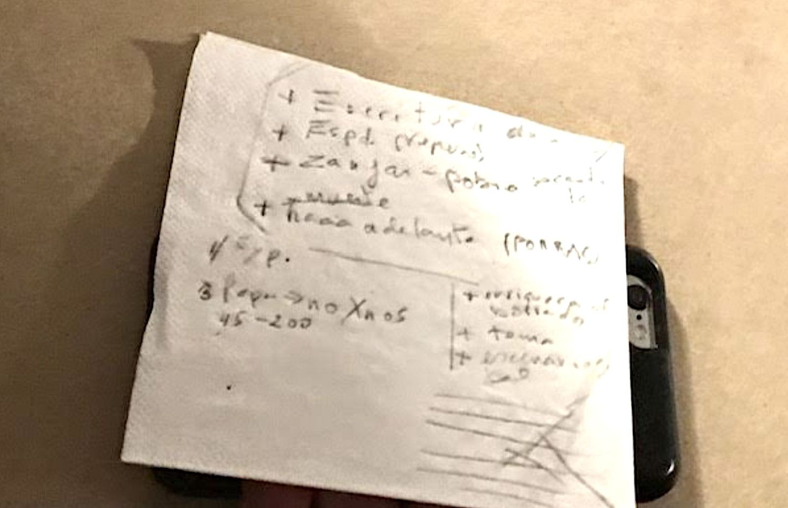 Apuntes de Gutiérrez