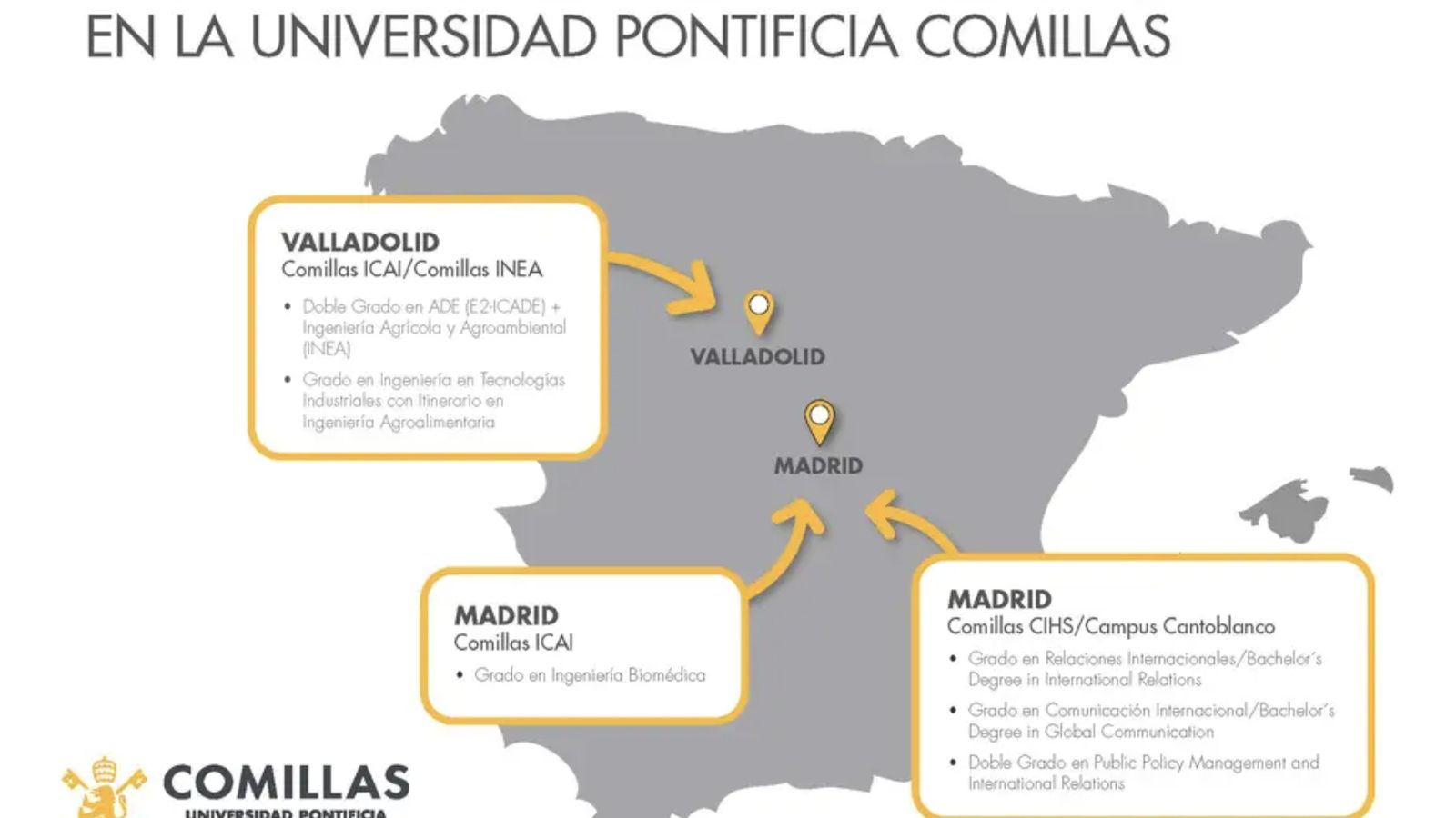 Nuevos grados en Comillas