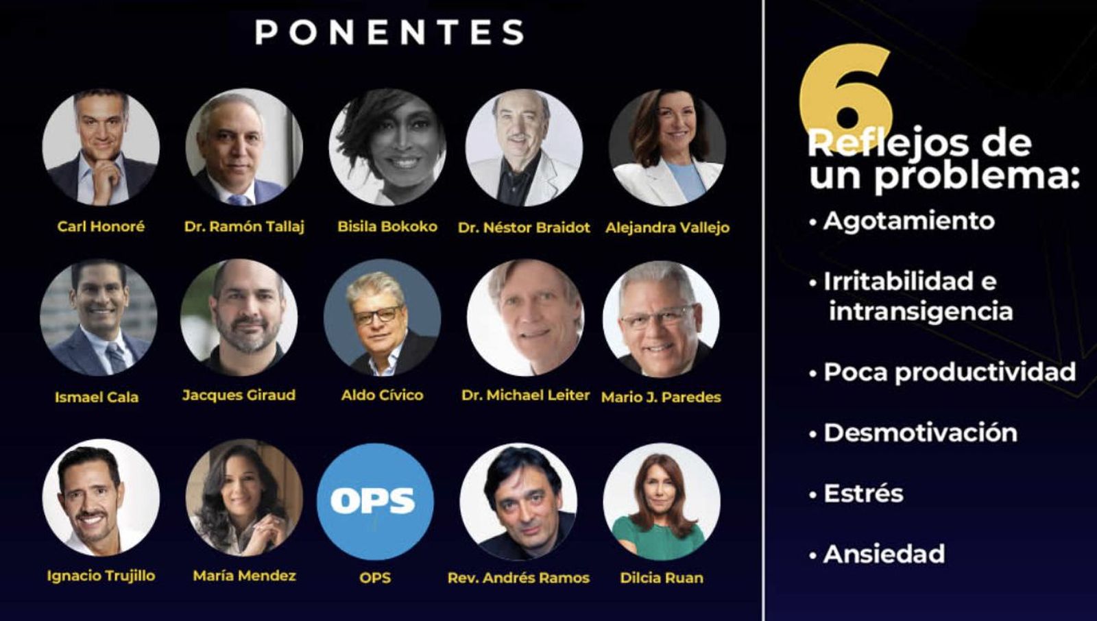 Ponentes del Congreso