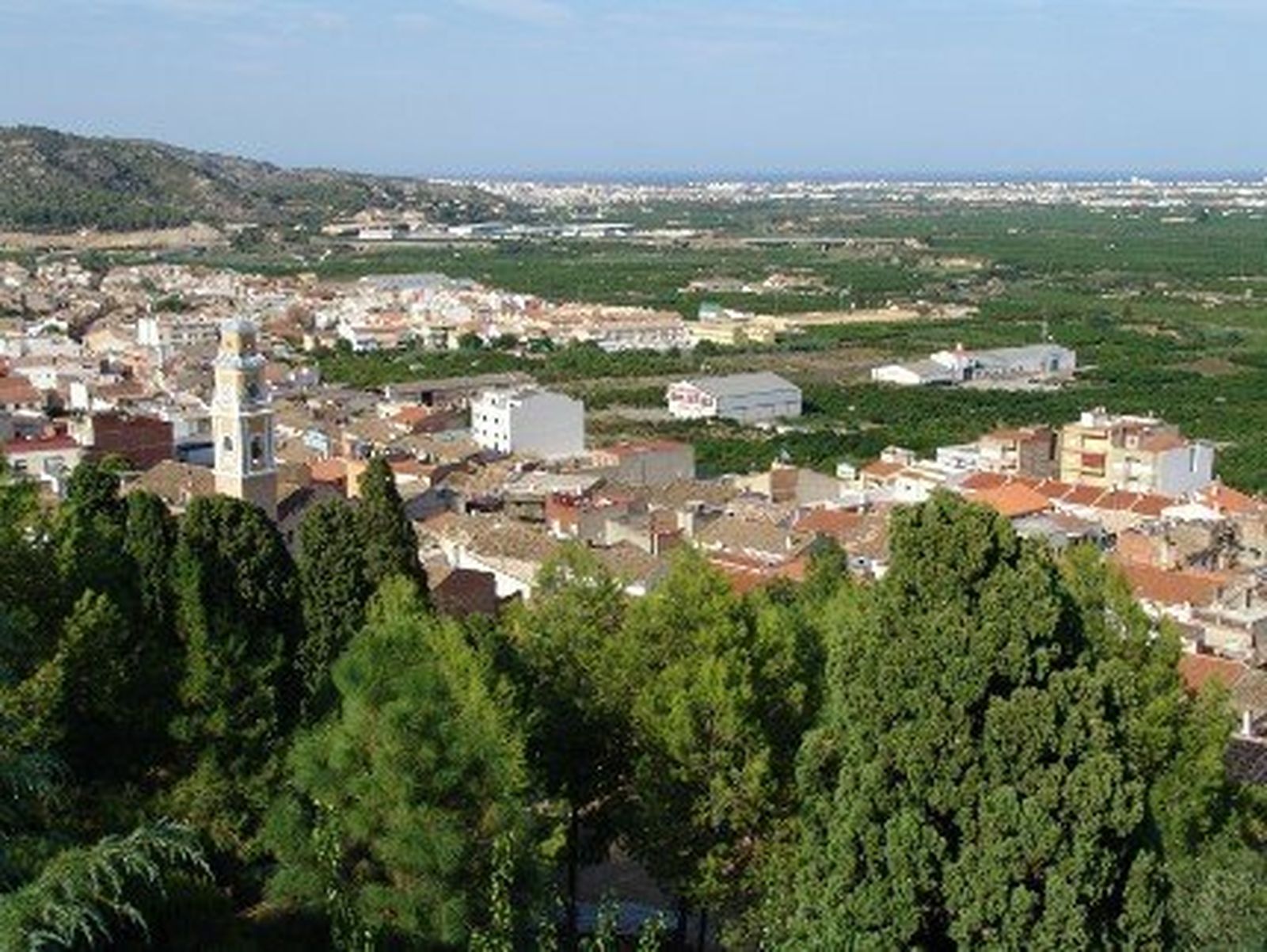 panoramica