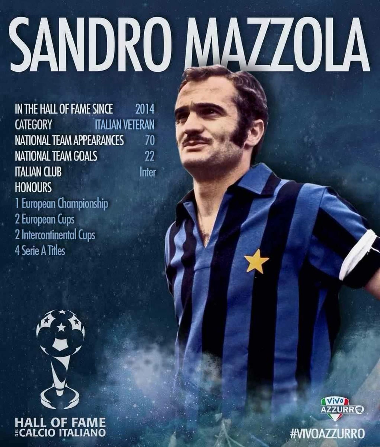 títulos de Sandro Mazzola