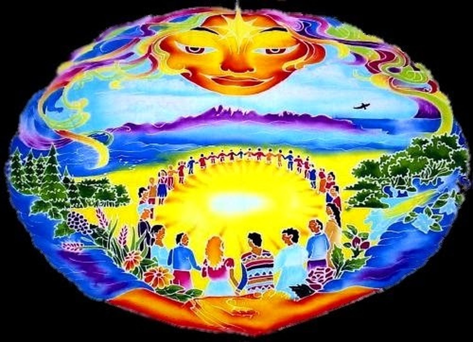 Representación del sumak Kawsay