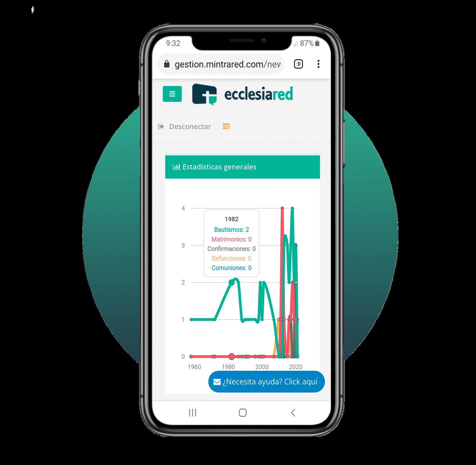 Ecclesiared