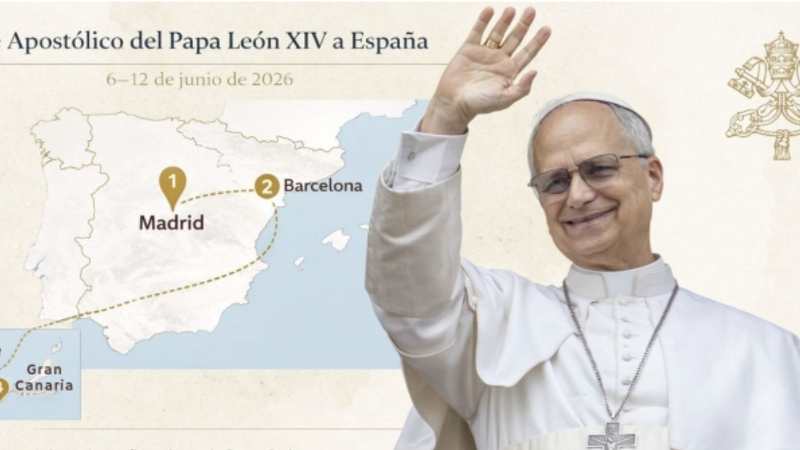 Visita del Papa a España