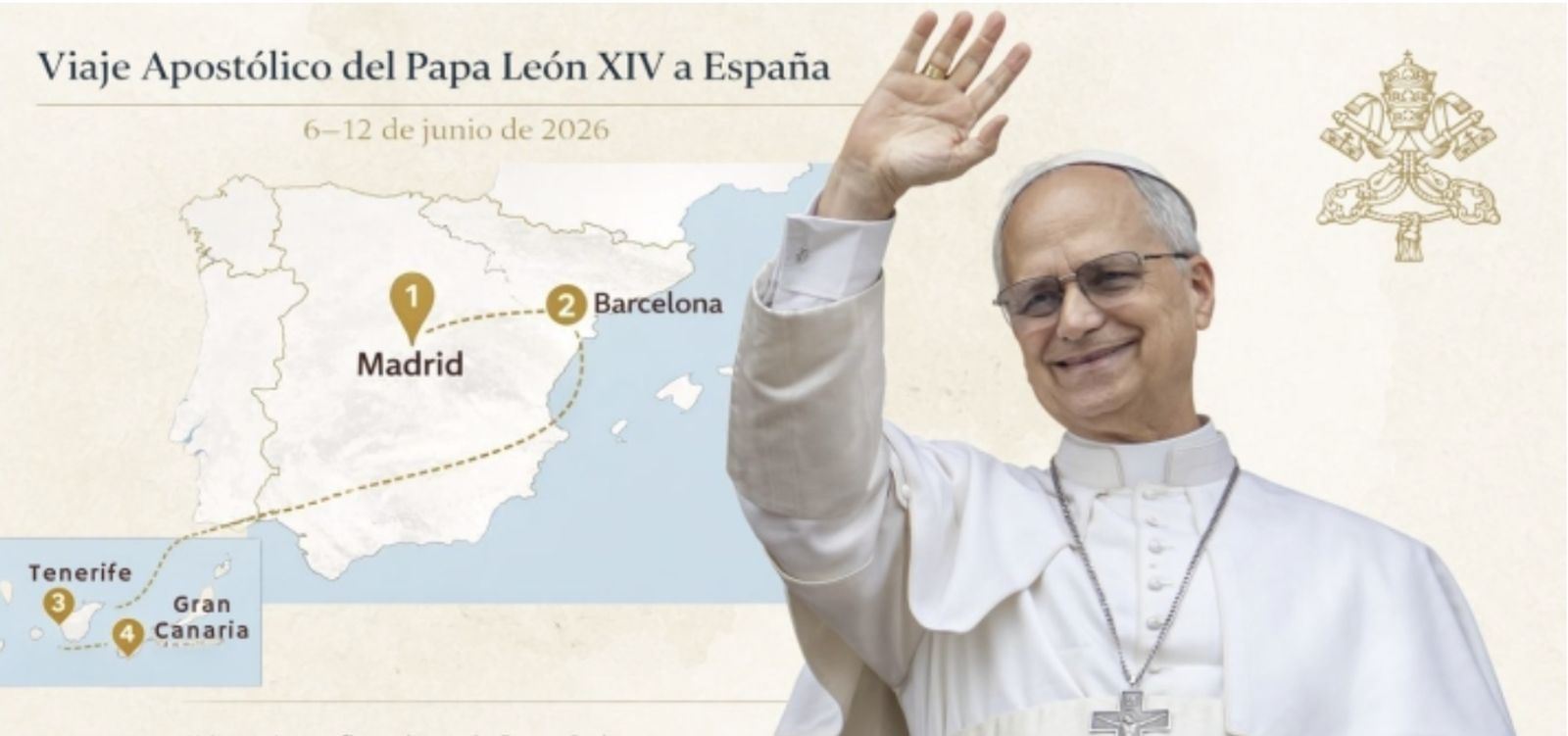 Visita del Papa a España