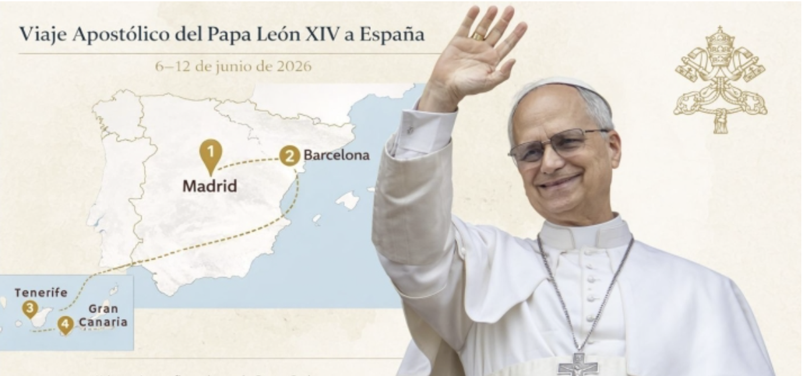 Visita del Papa a España