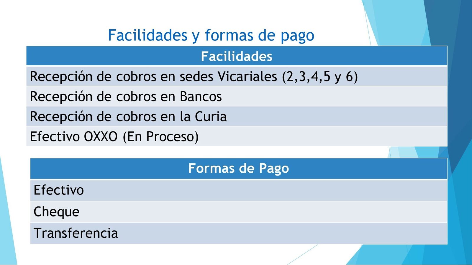 Para pagar. Hasta en OXXO.