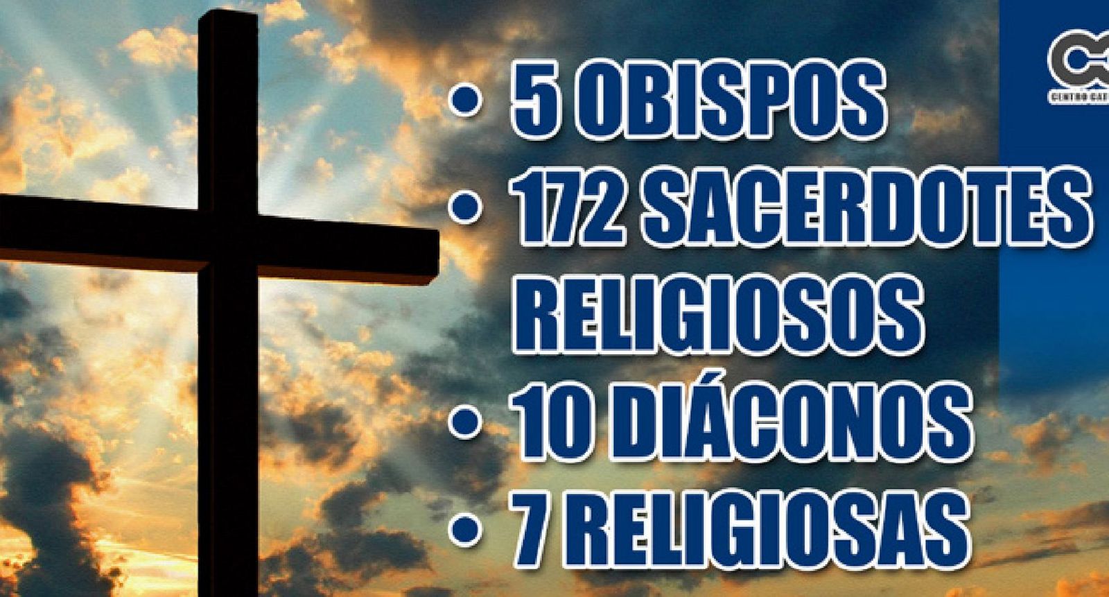 Cocid en clero de México