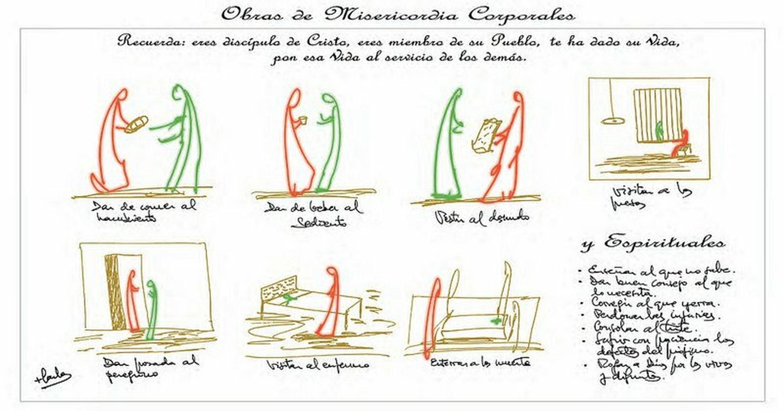 Obras de Misericordia corporales