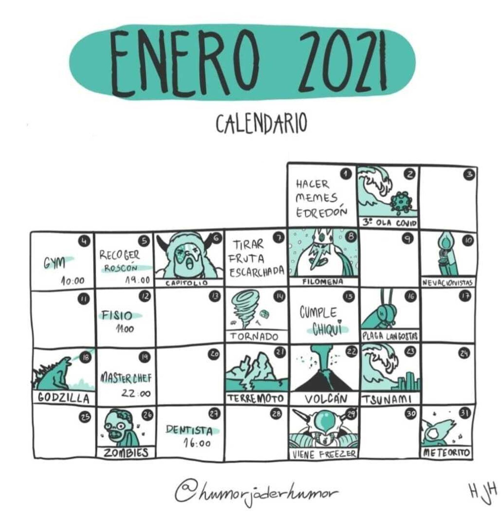 Planes inmediatos para 2021