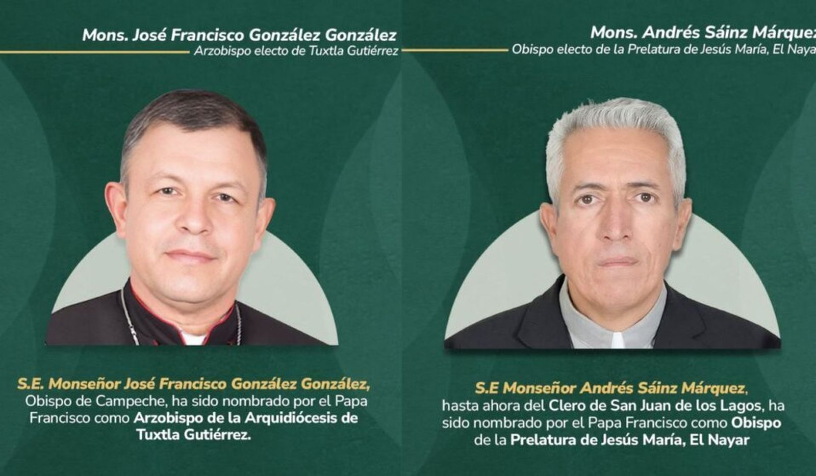 Nombramientos episcopales en México
