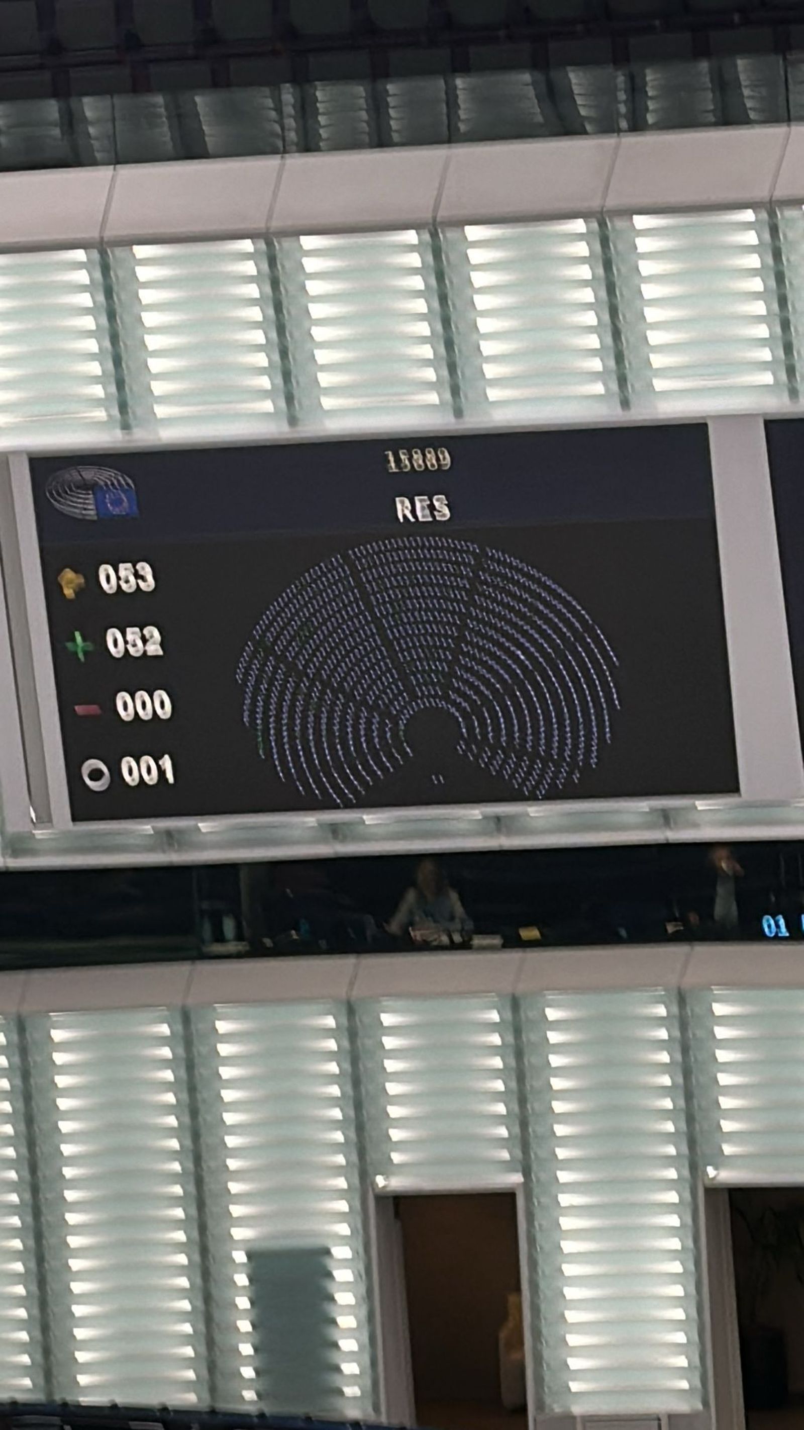 Votación en Estrasburgo