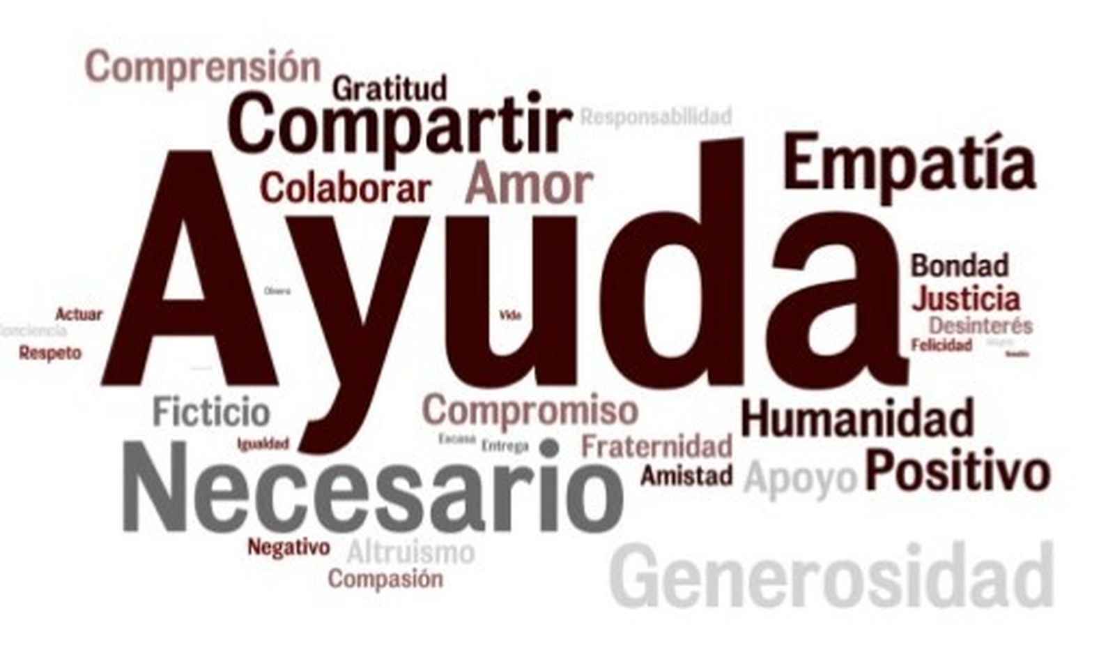 Cooperación virtual en tiempos de pandemia