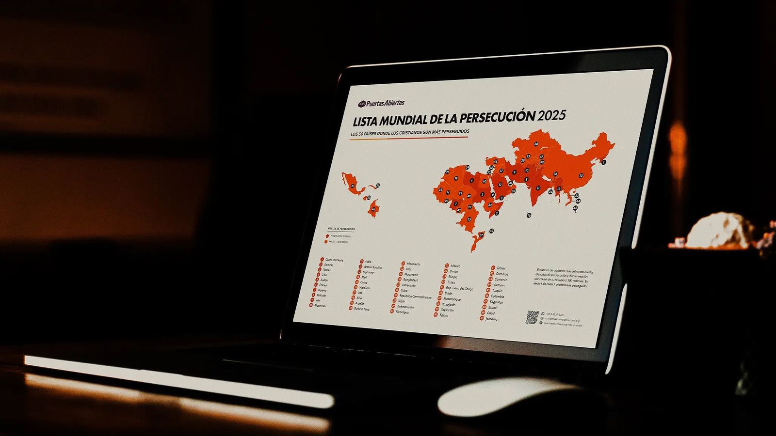 Lista mundial de persecución de cristianos en el mundo 2025