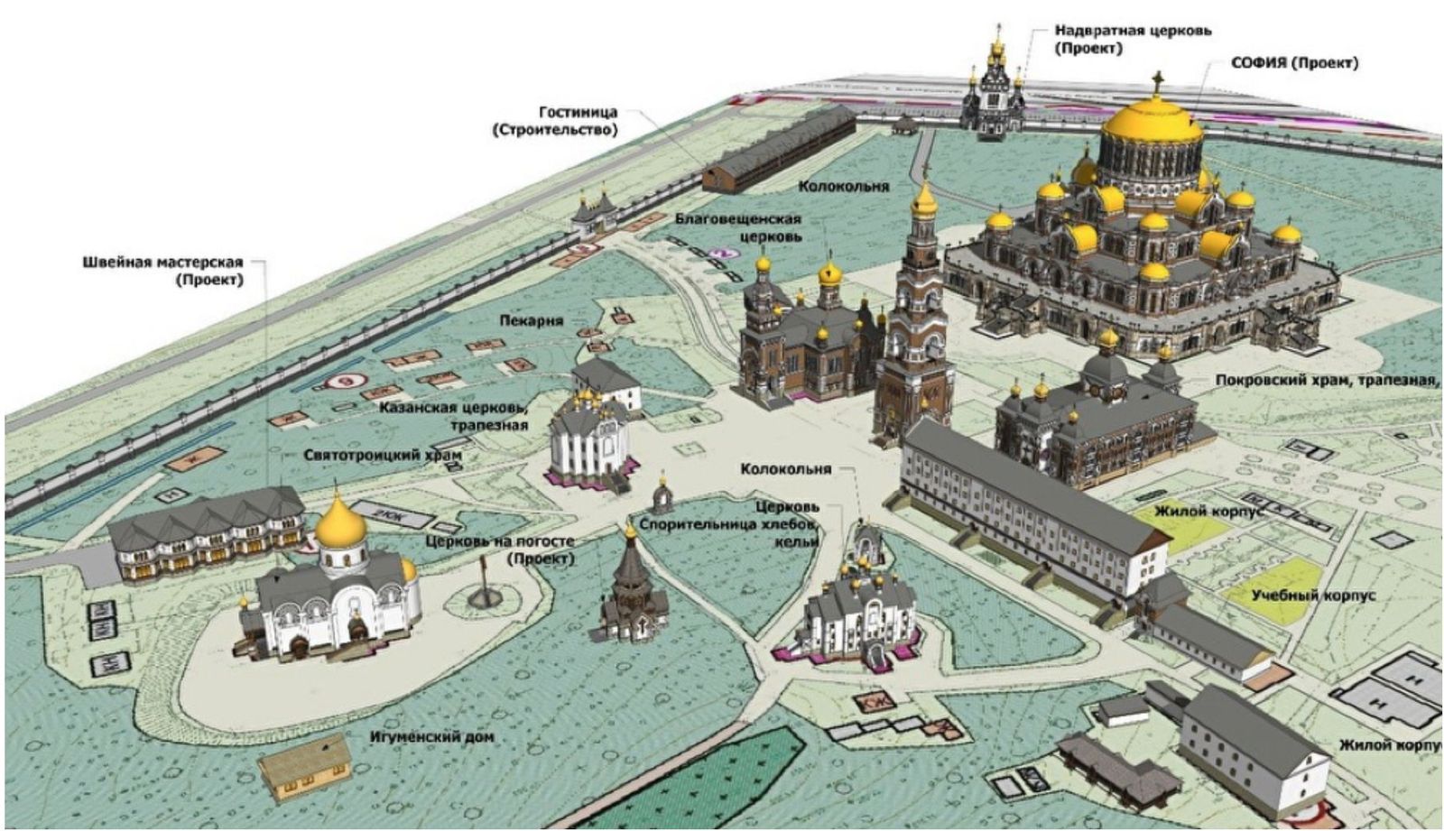 EL complejo rotodoxo en los Urales