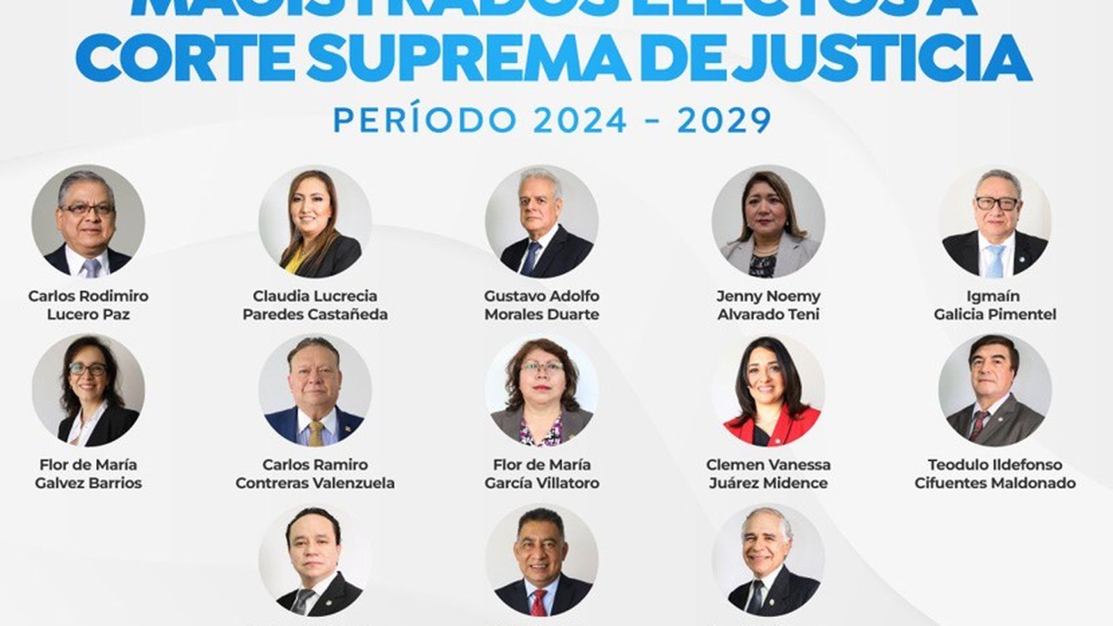Magistrados electo a corte suprema de justicia