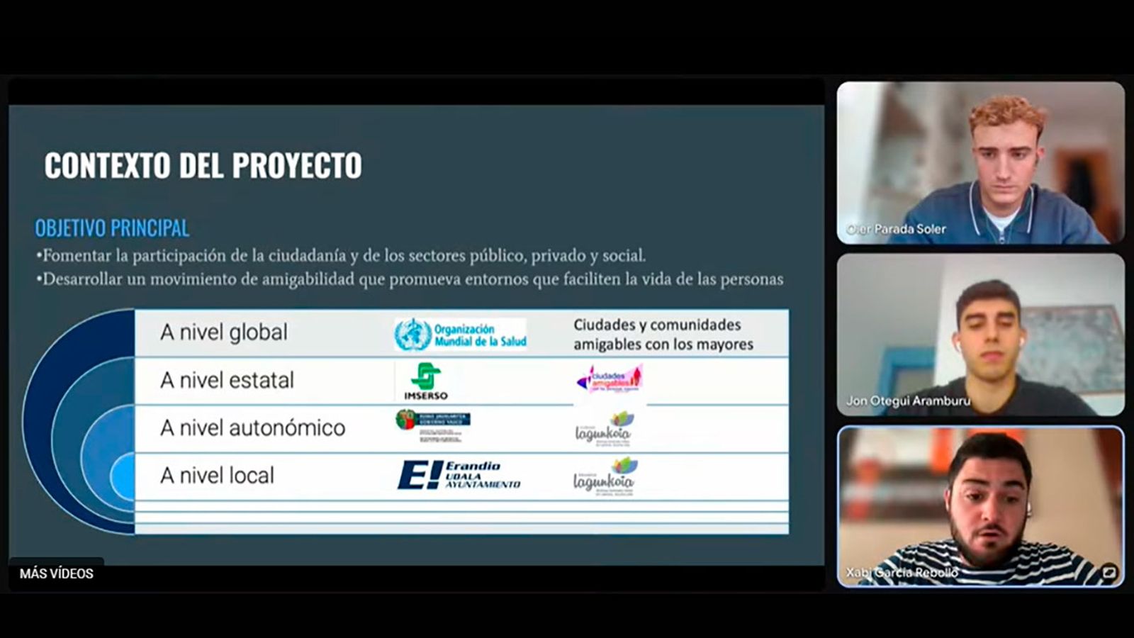 Los graduados de Deusto presentando su proyecto