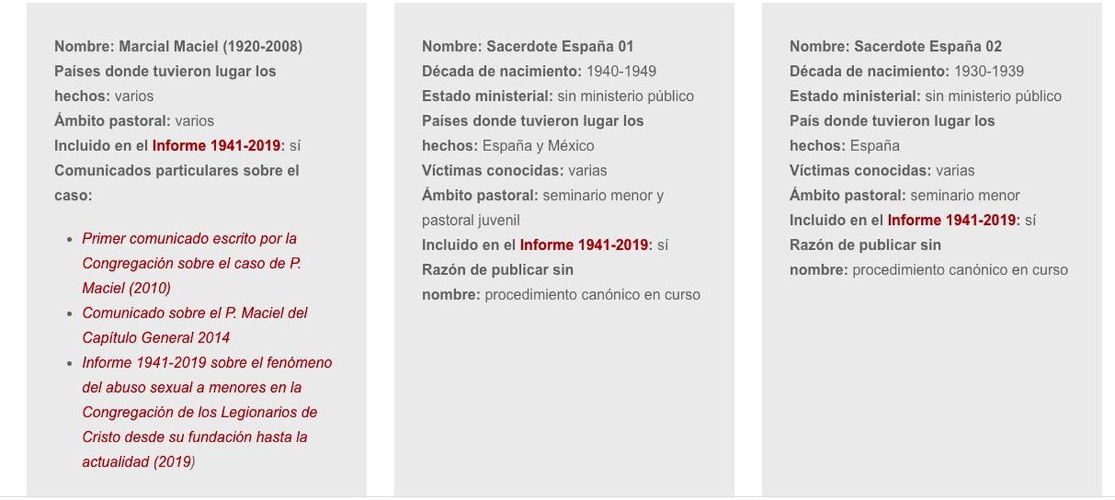 Los tres primeros curas abusadores de la Legión en España