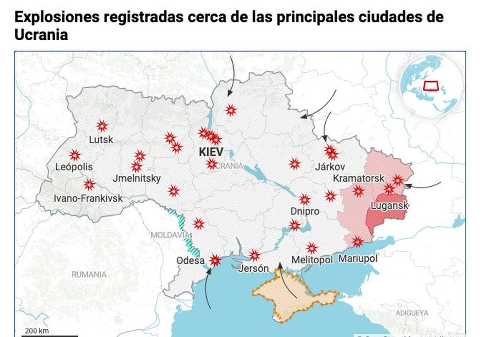 La situación actual en Ucrania