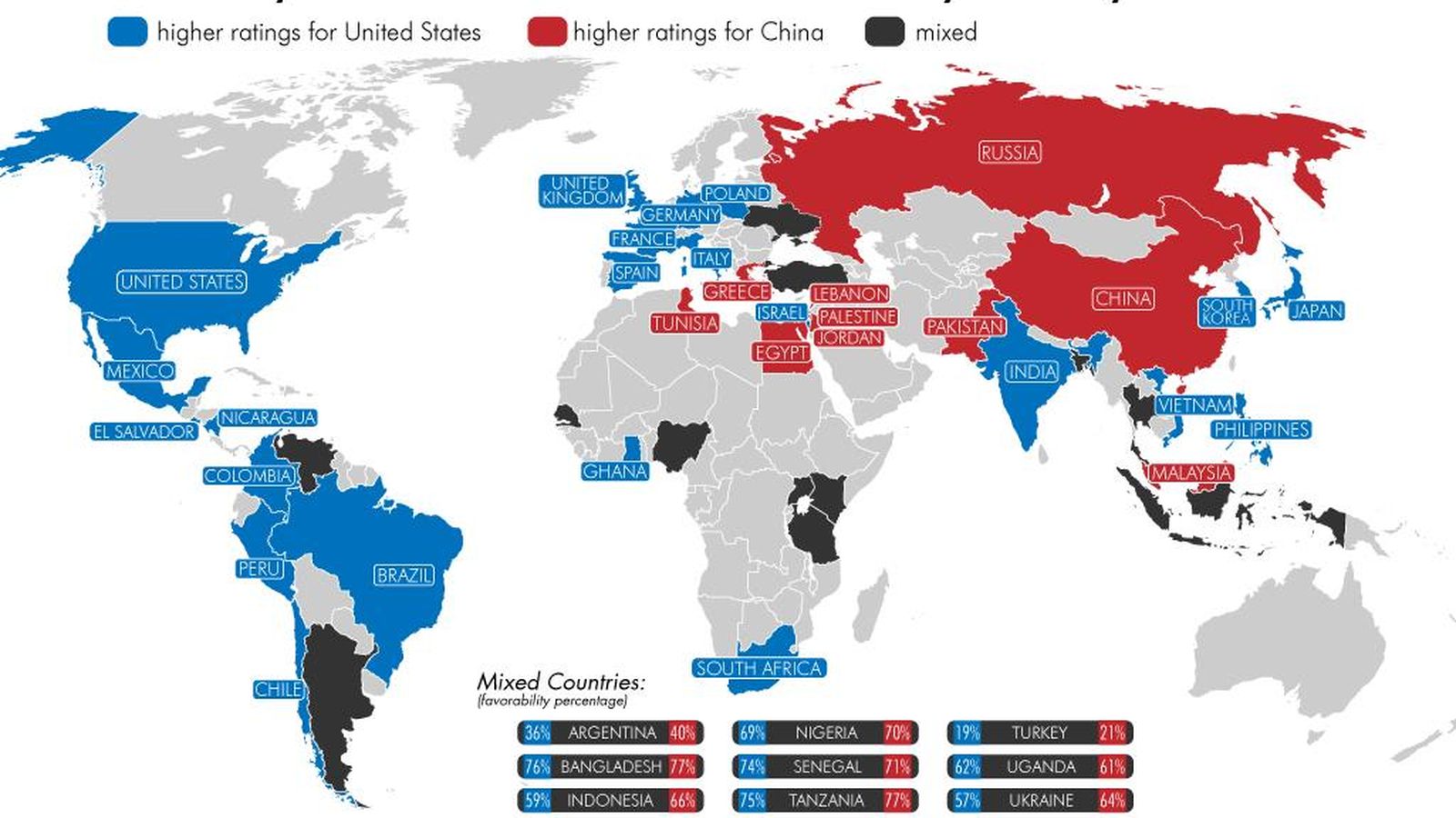 ZOna de influencia de EEUU y China