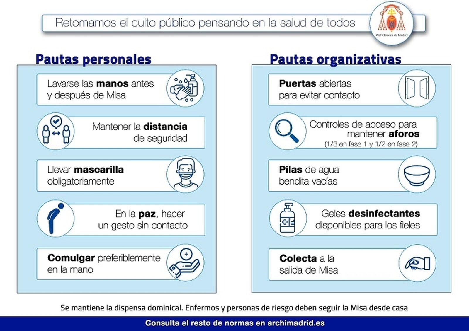 Pautas de prevención en los lugares de culto
