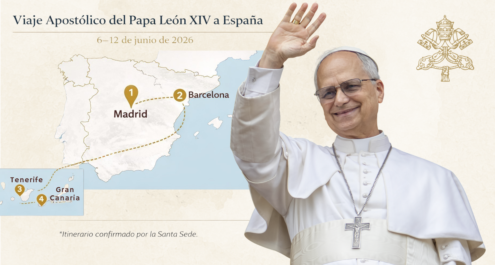 Viaje del Papa a España