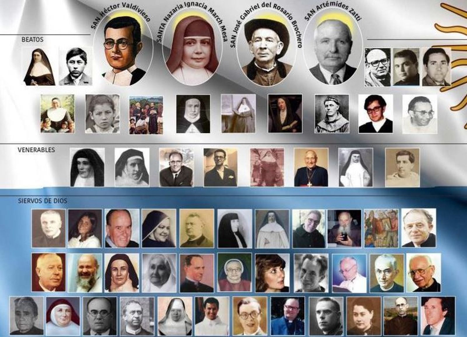 Los santos de Argentina