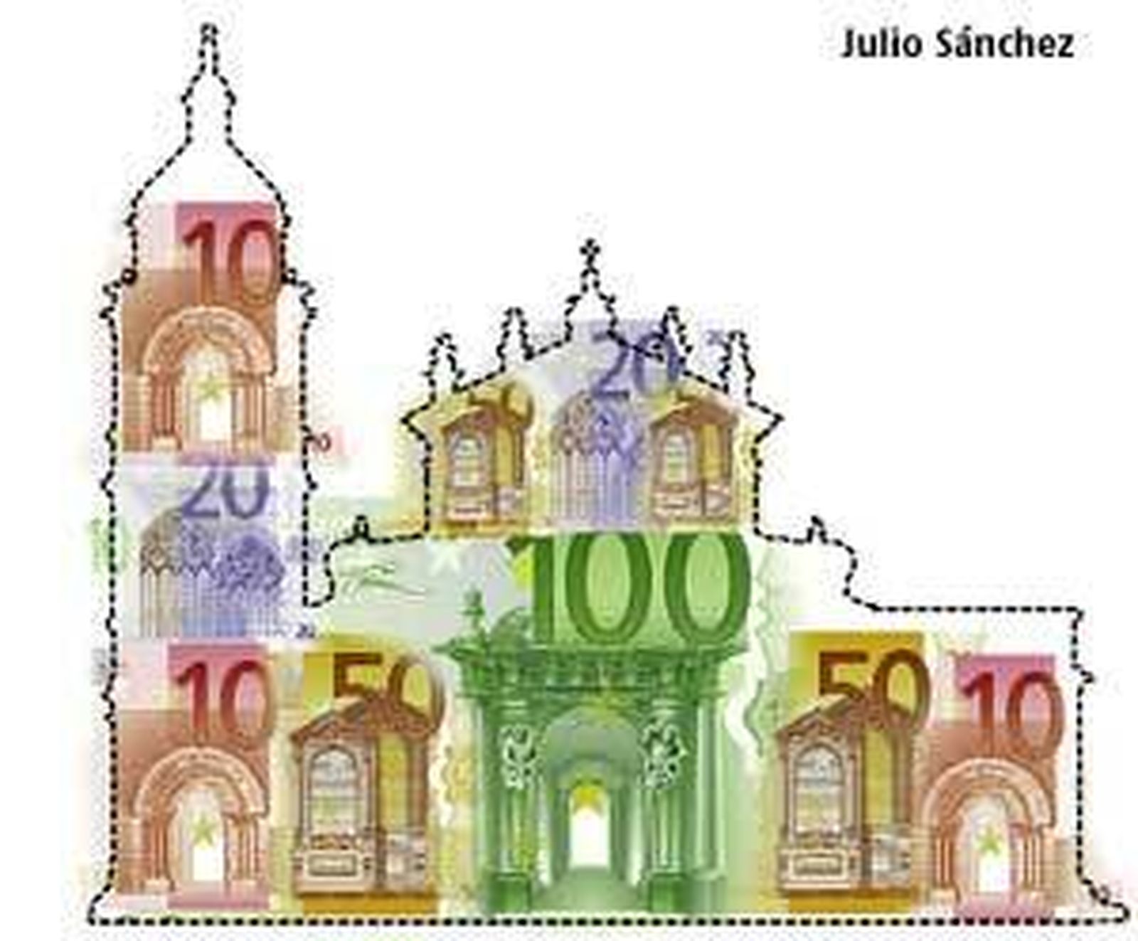 Riqueza de la Iglesia