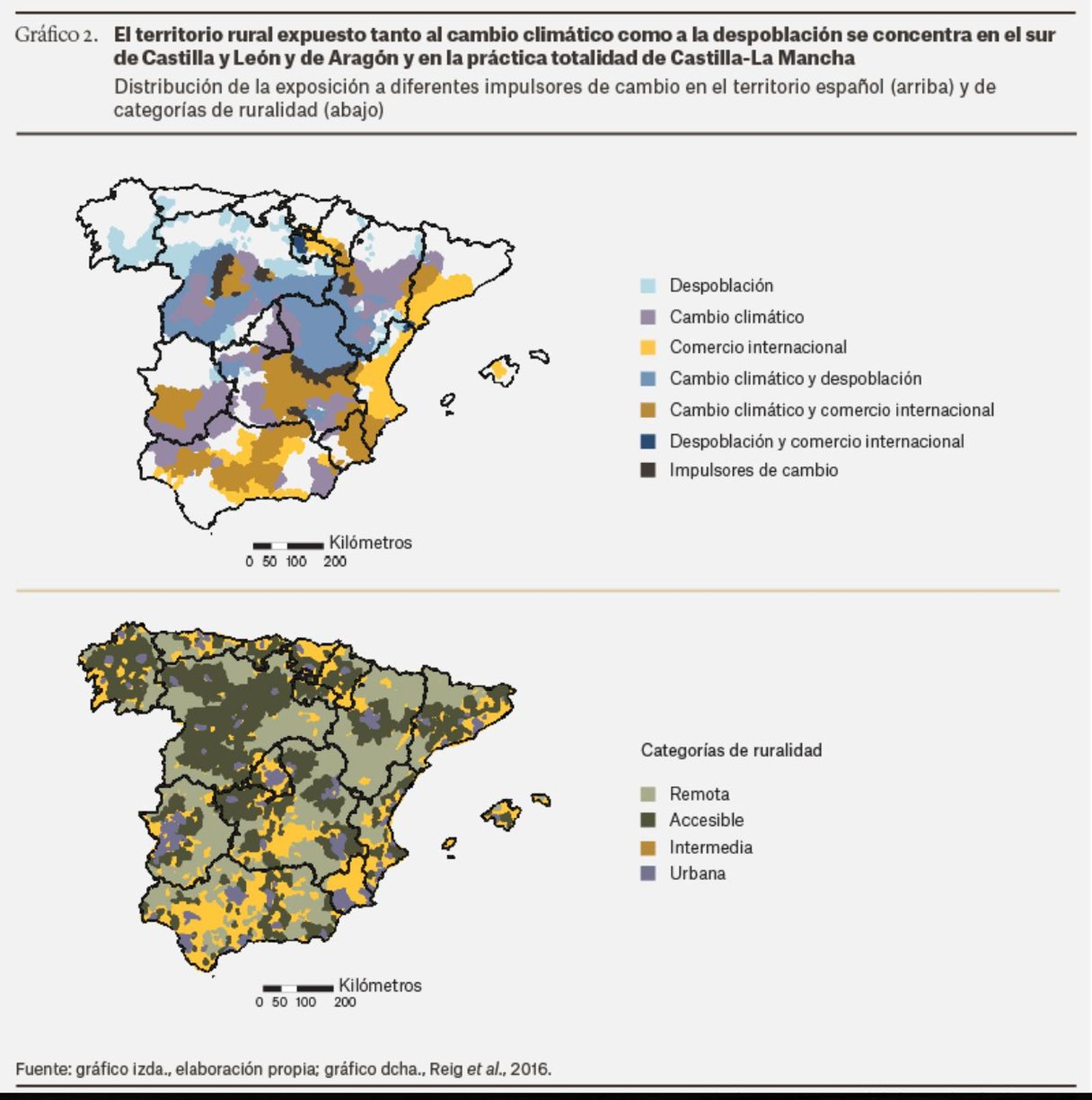Superposición de mapas