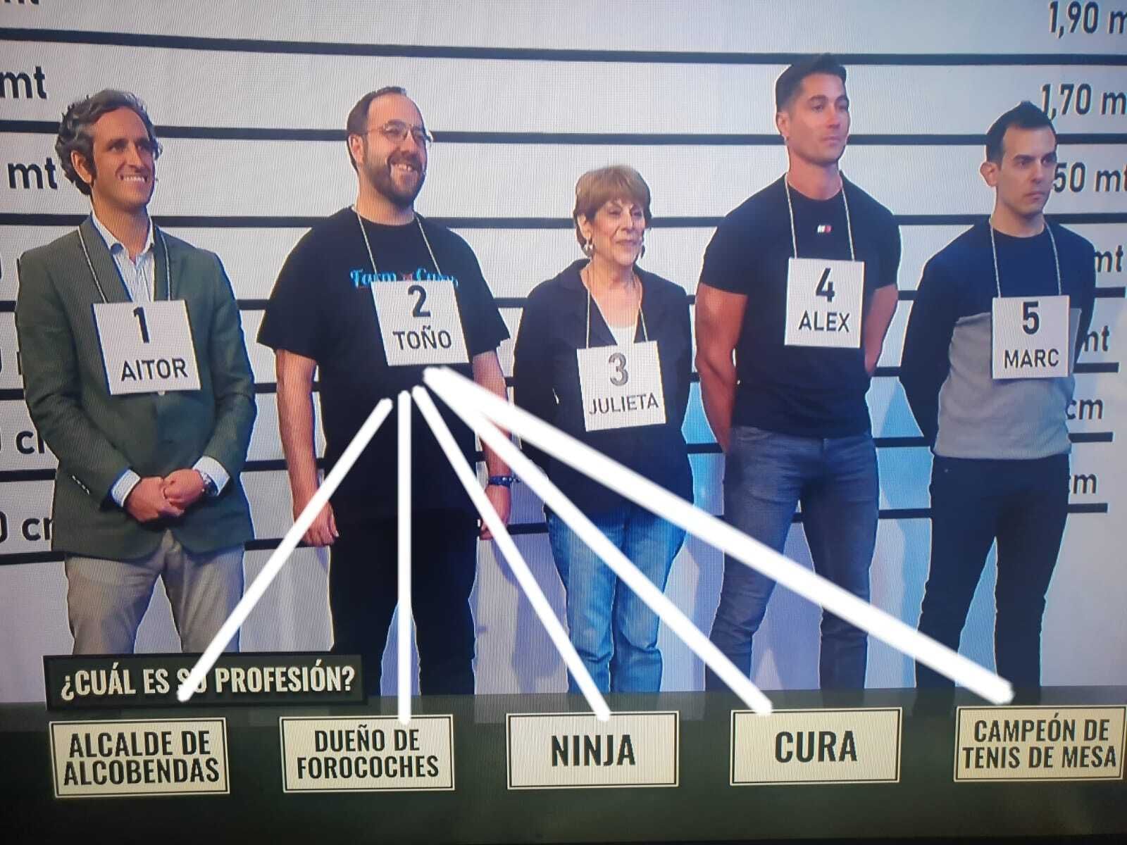 ¿Quién eres tú? ¿Quién soy yo?