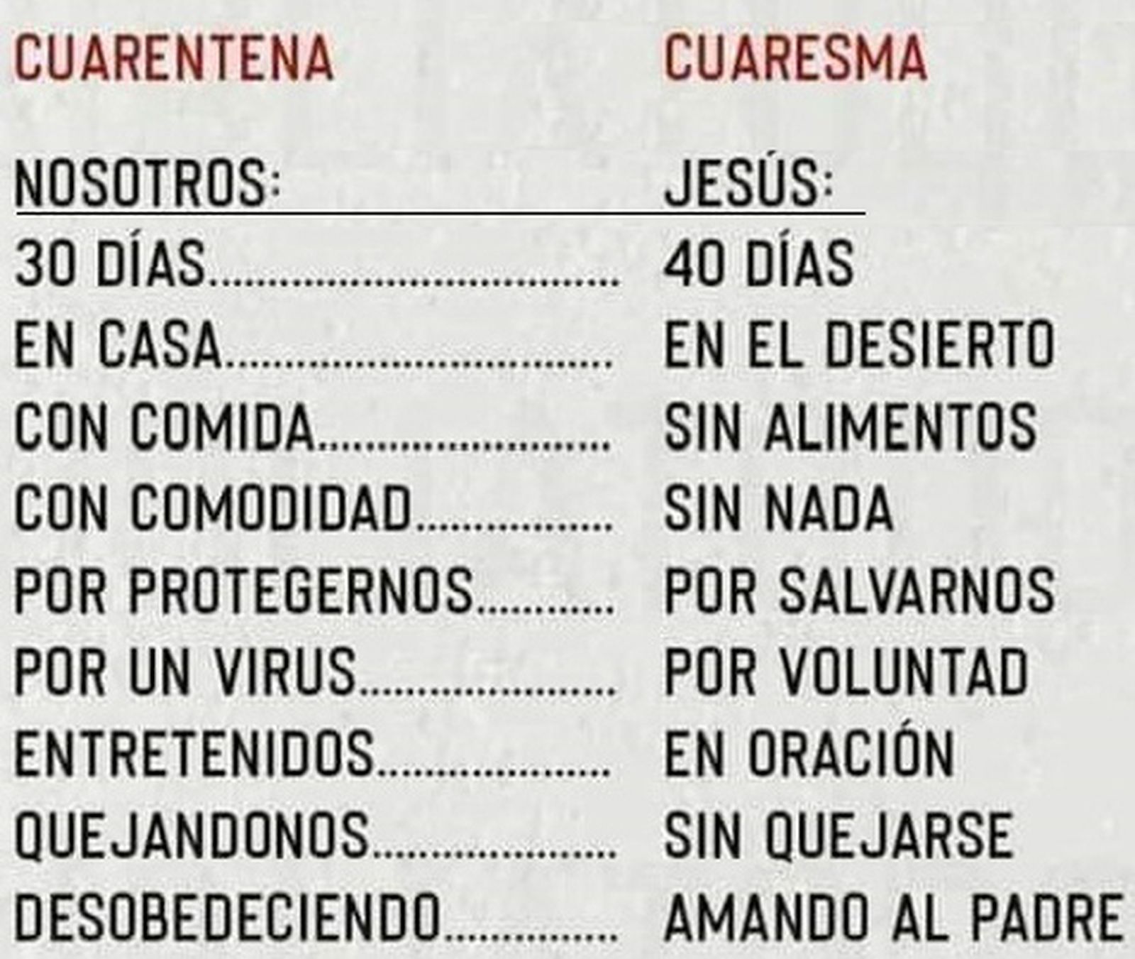 Cuaresma en Cuarentena