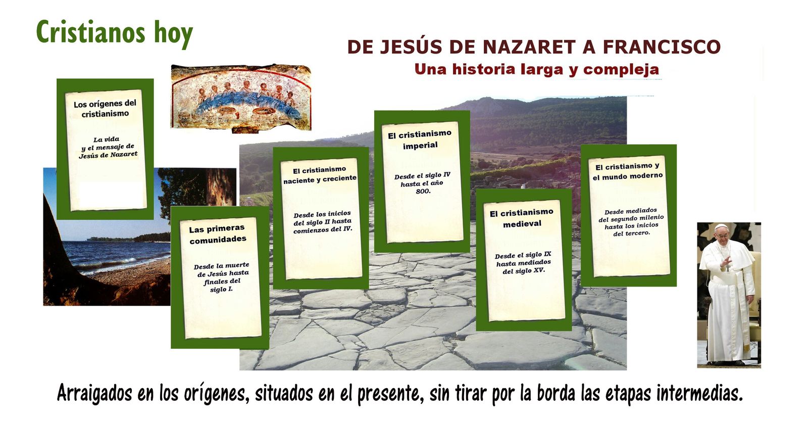 Actualización con hilo de continuidad