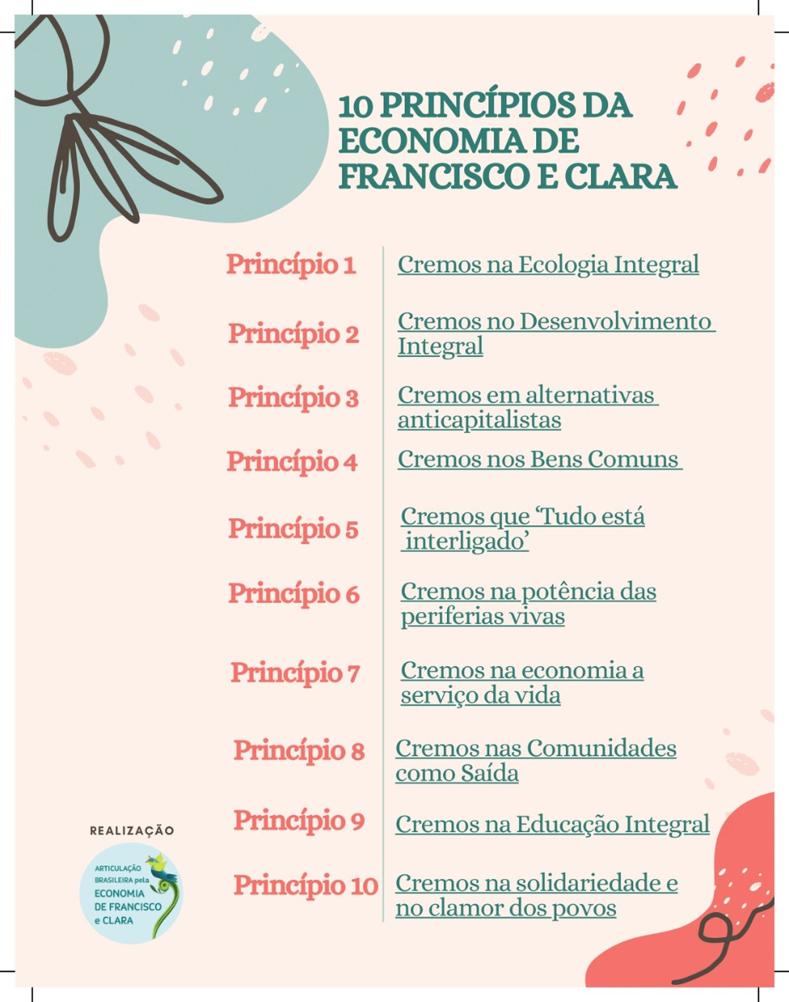 10 Principios Economía Francisco y Clara