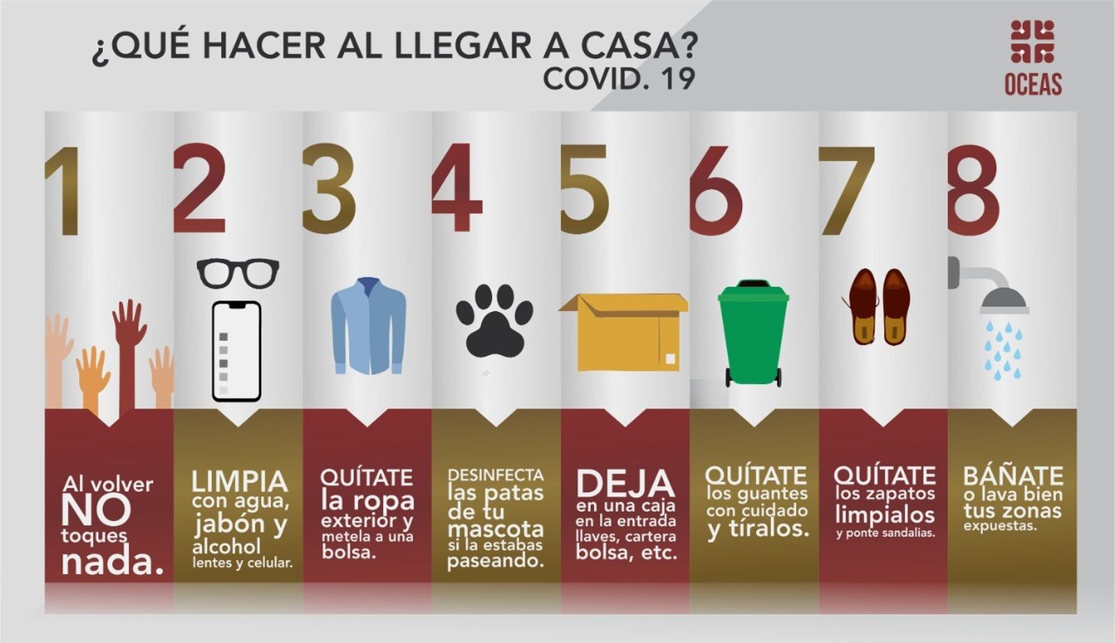 Información. Medidas necesarias.