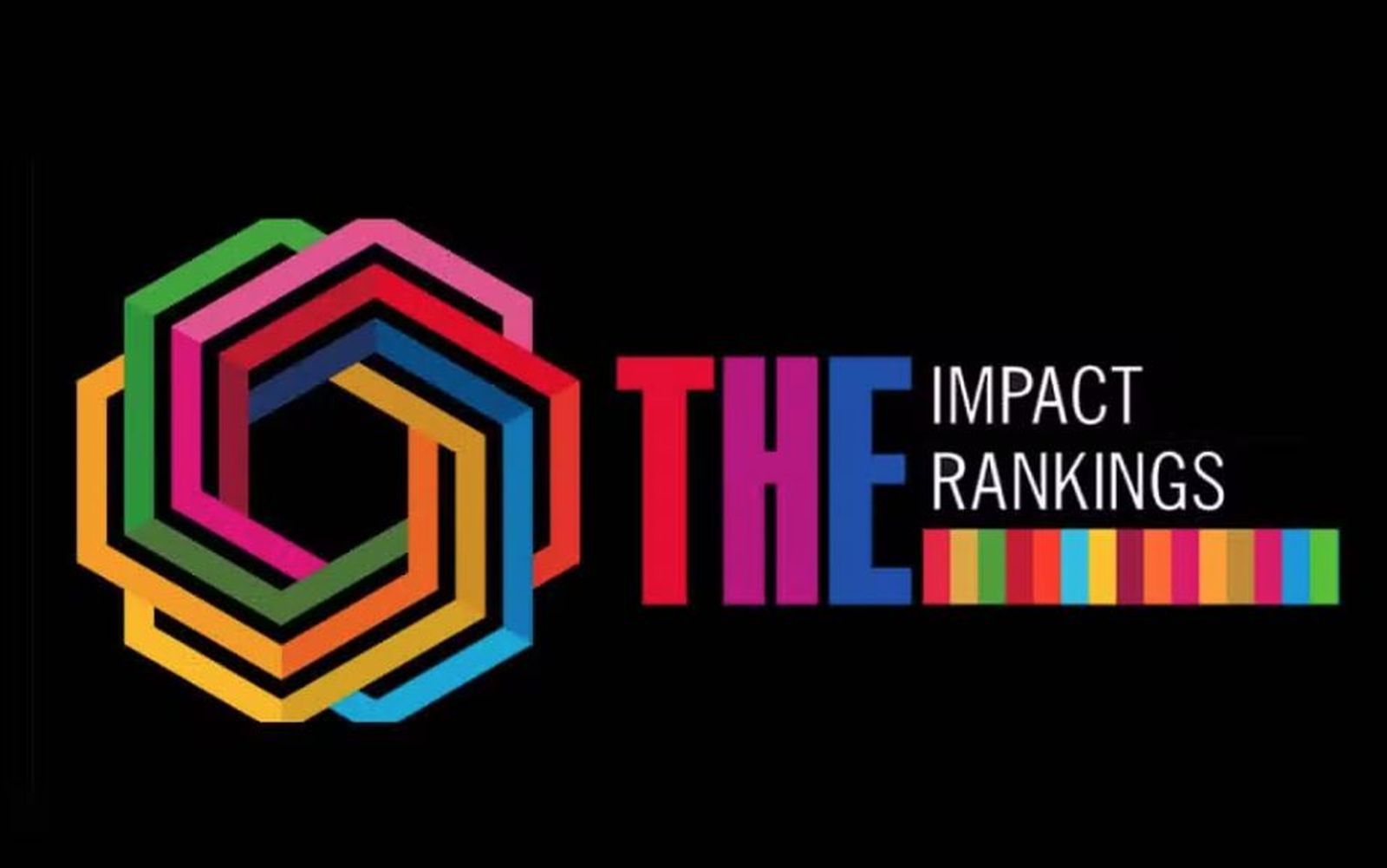 THE Impact Rankings