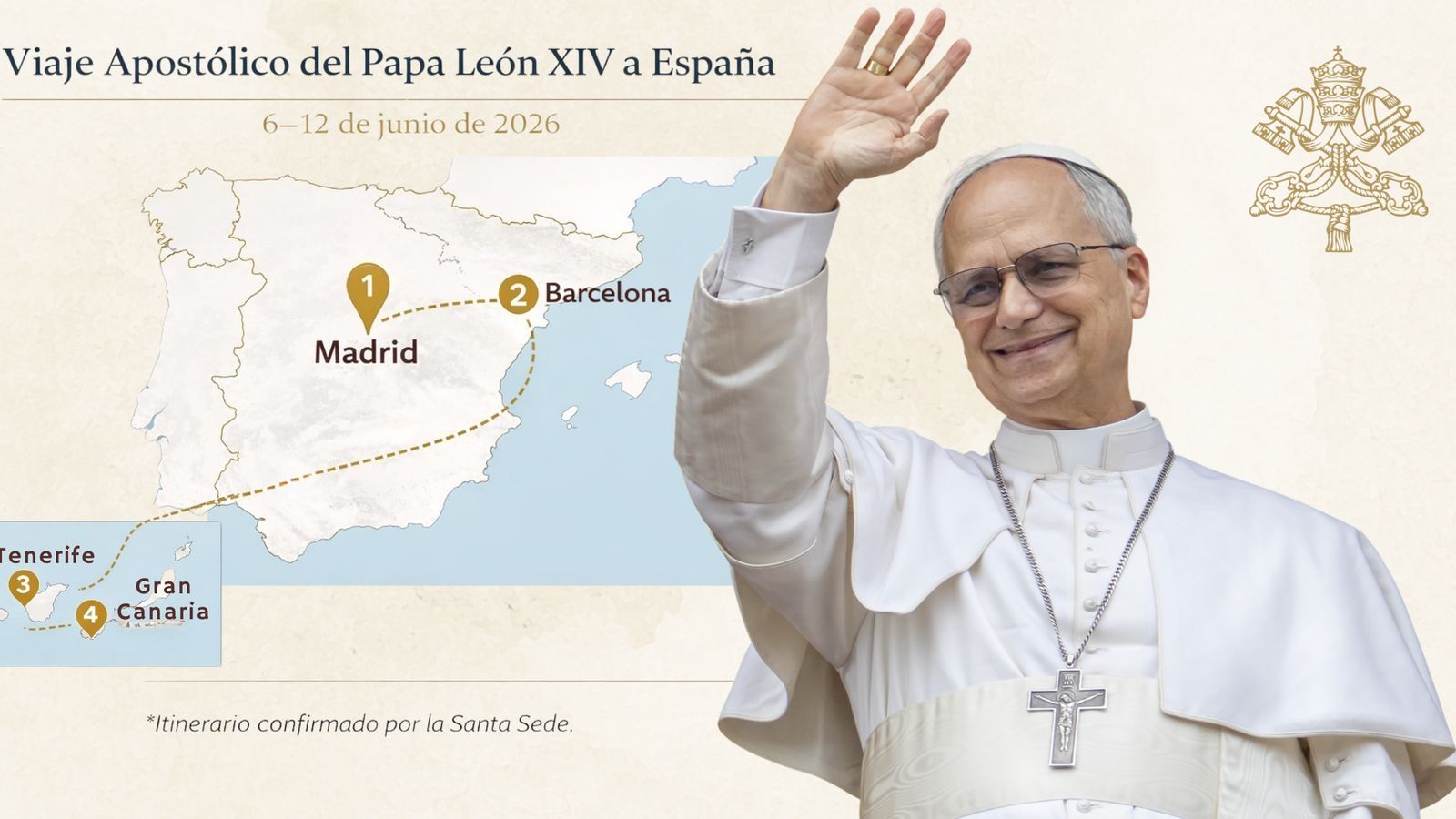 Viaje apostólico de León XIV a España