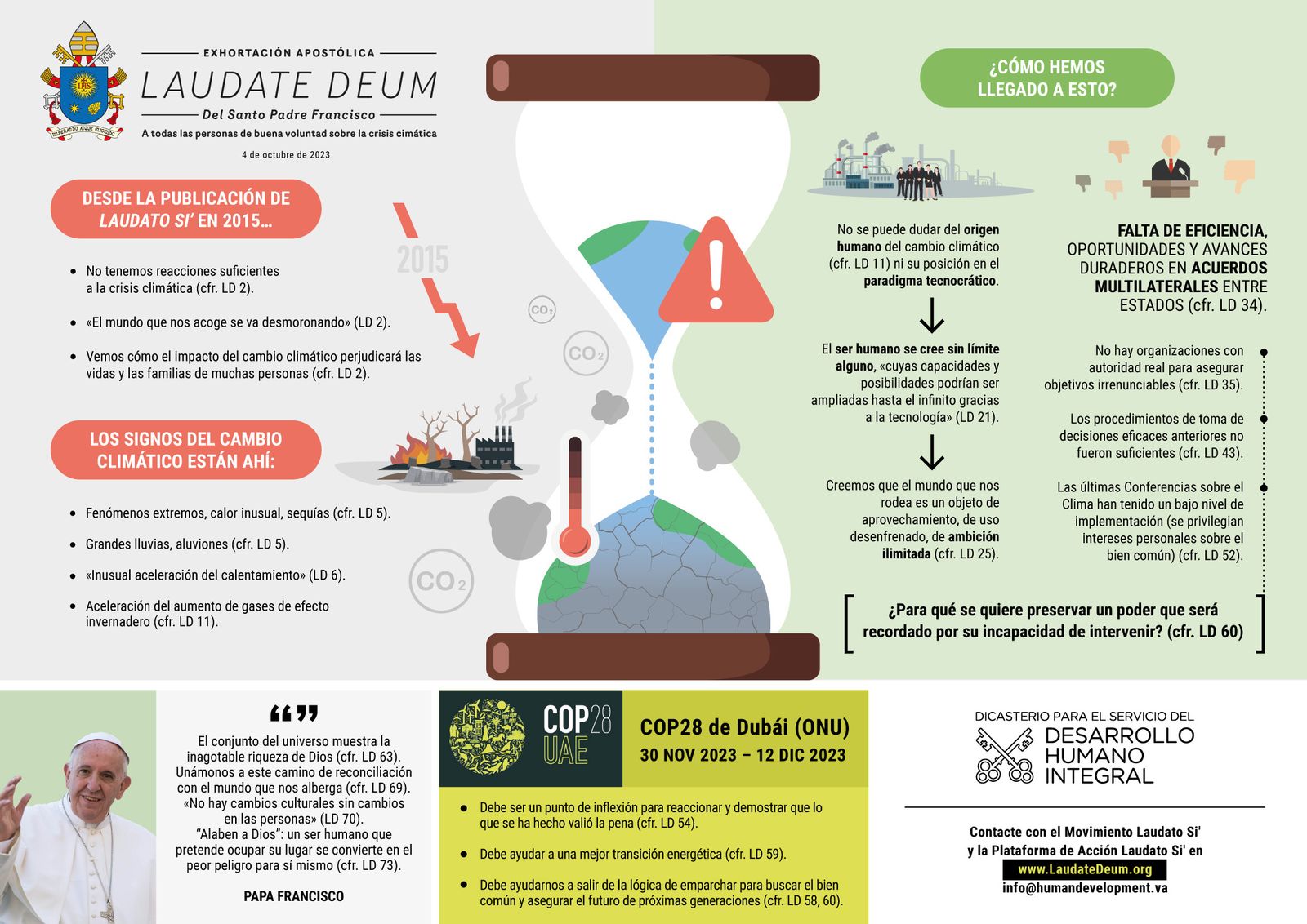 Claves de Laudate Deum